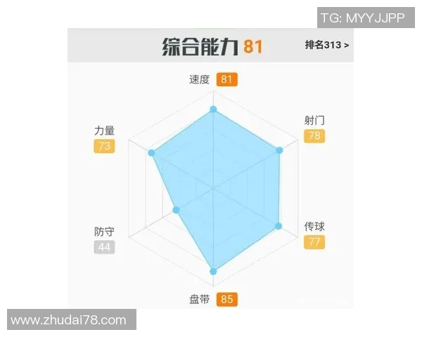 武汉篮球队灵活性表现的全面数据分析与战术探讨