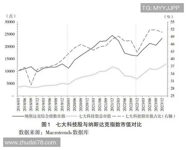 重磅专题:深入探讨IG整体压制革新的新趋势与影响