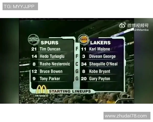 2004年NBA总决赛火箭对马刺精彩全场录像回放与分析